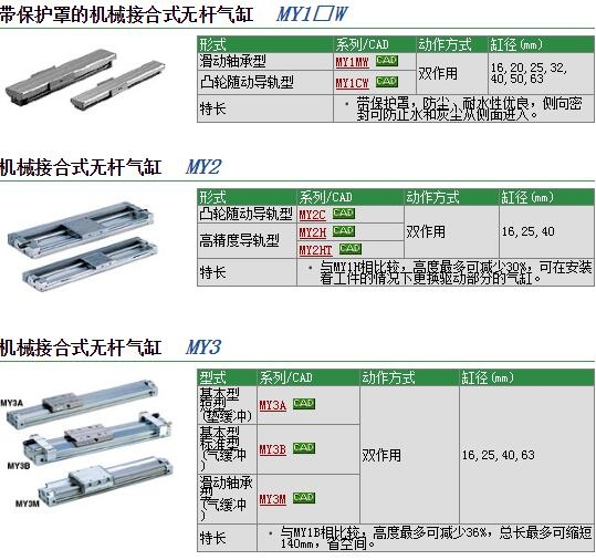 MY2H16G-350L快速報價