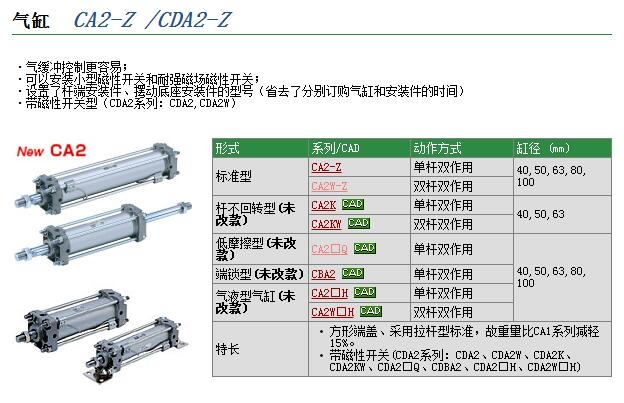 CDA1D63-250-XC35快速報(bào)價(jià)