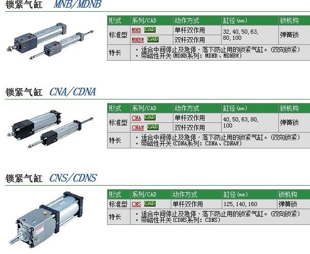 MNB50-U1Q001-1150快速報價