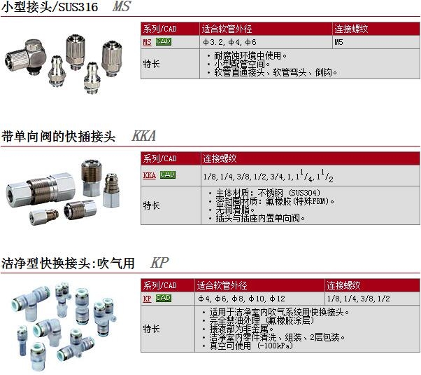 MS-5UN快速報(bào)價