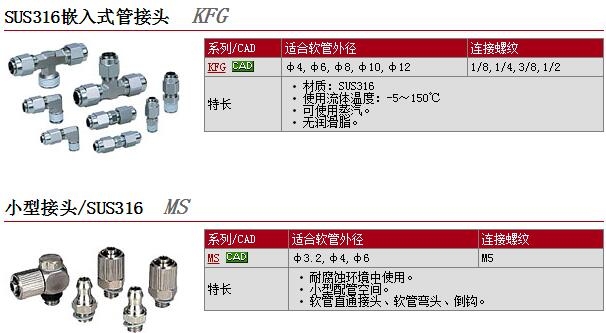 KFGL0806-01S快速報(bào)價(jià)