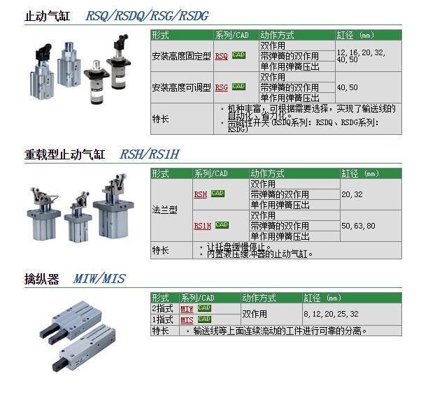 RS1H50-30BM-DC快速報價