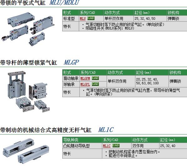 MLGPM20-100-B快速報(bào)價(jià)