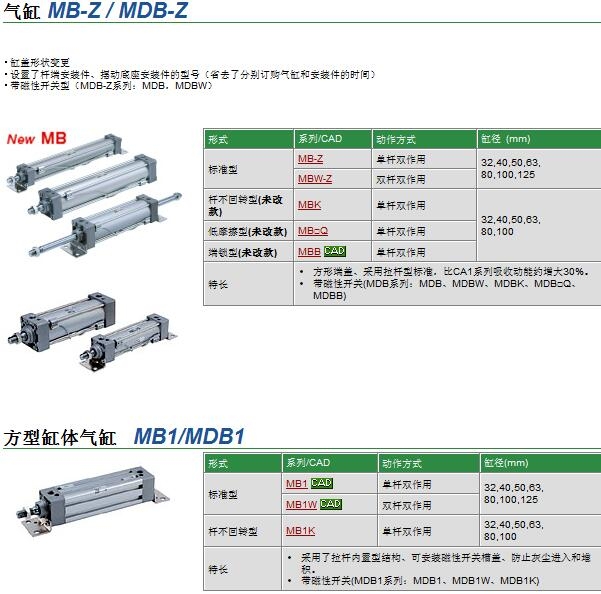 MBB50-225快速報(bào)價(jià)