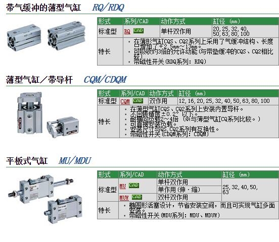 MUWB32-20DM快速報(bào)價(jià)