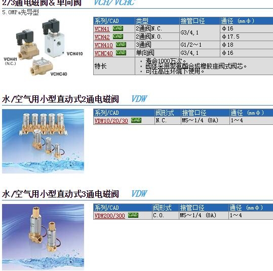 VCHNF3-10快速報(bào)價(jià)