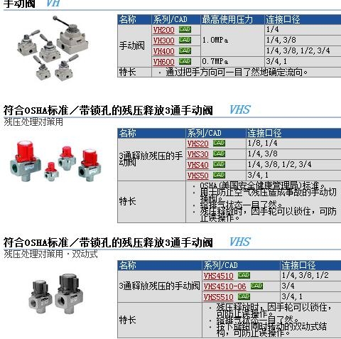 VHB40-03快速報(bào)價