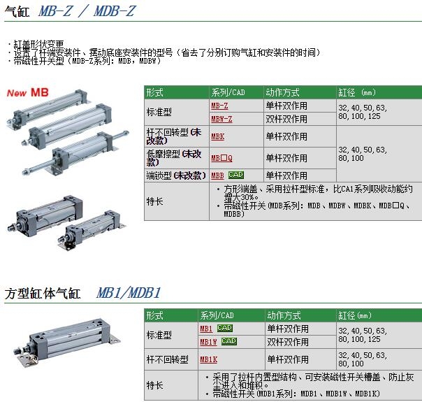 MDBB63-155快速報(bào)價(jià)