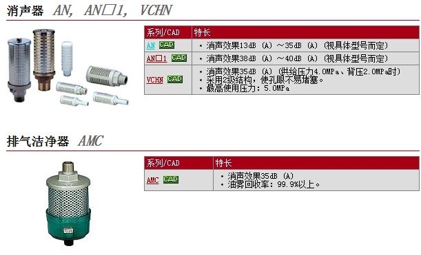 ANA1-C10快速報(bào)價(jià)