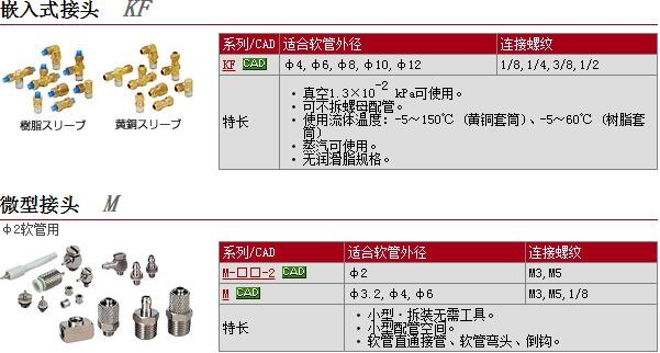 KFT12U-00快速報(bào)價(jià)