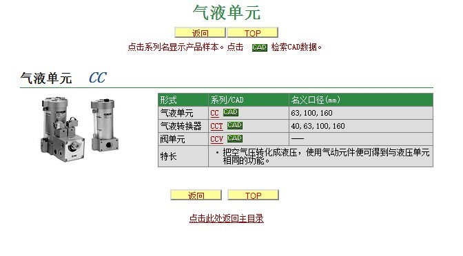 CCVL02-4G-S快速報價