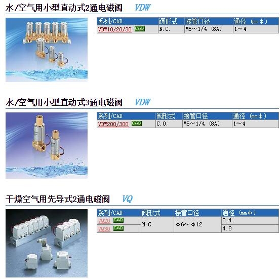 VDW250-5G-2-M5-G快速報(bào)價(jià)