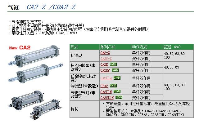 CDA1FN80-350-F59F快速報(bào)價(jià)