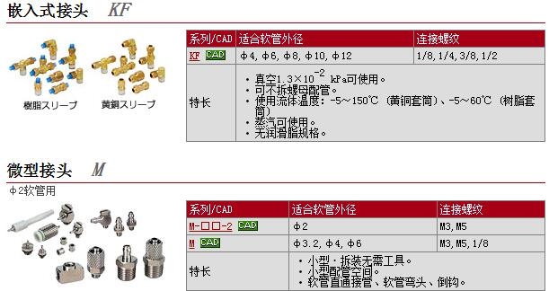 KFN-12快速報(bào)價(jià)