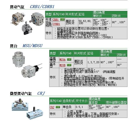 CDRB1BW20-270SE快速報價