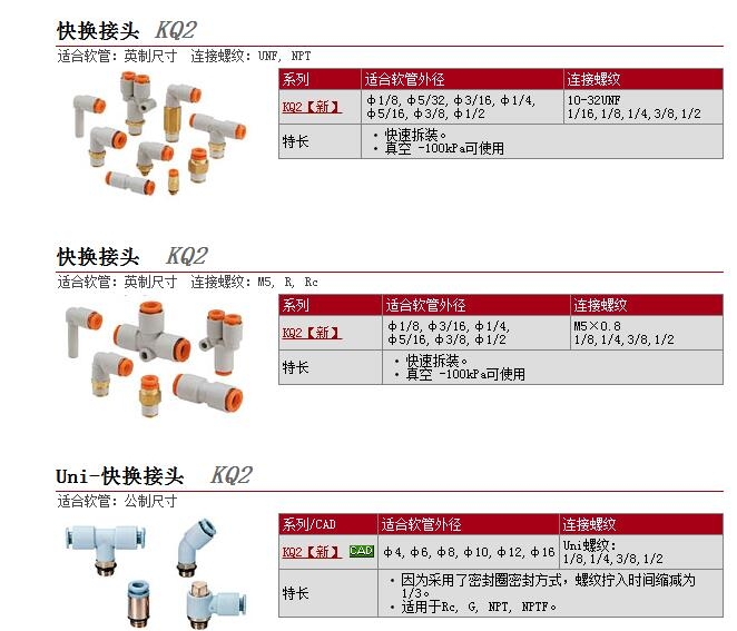 KFE08N-03-X2快速報價