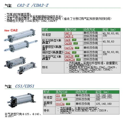 CDA2D100-600KZ-A44C快速報(bào)價(jià)