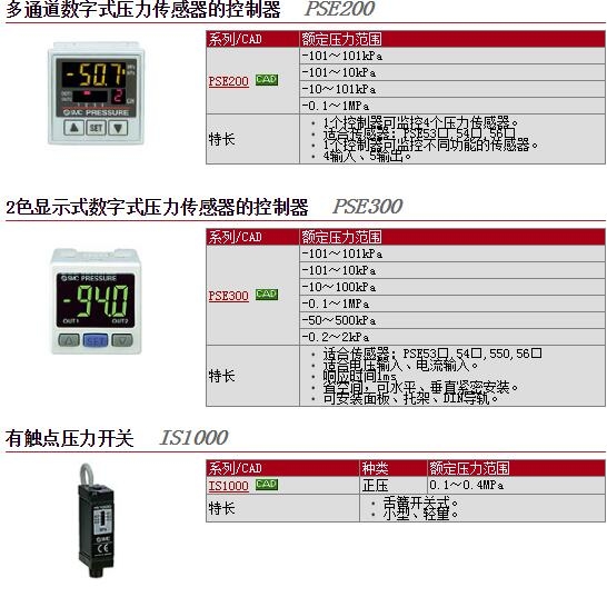 PSE100-A快速報價