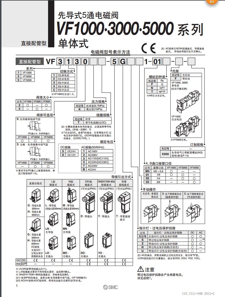 VF5544-5DZB-03快速報(bào)價(jià)