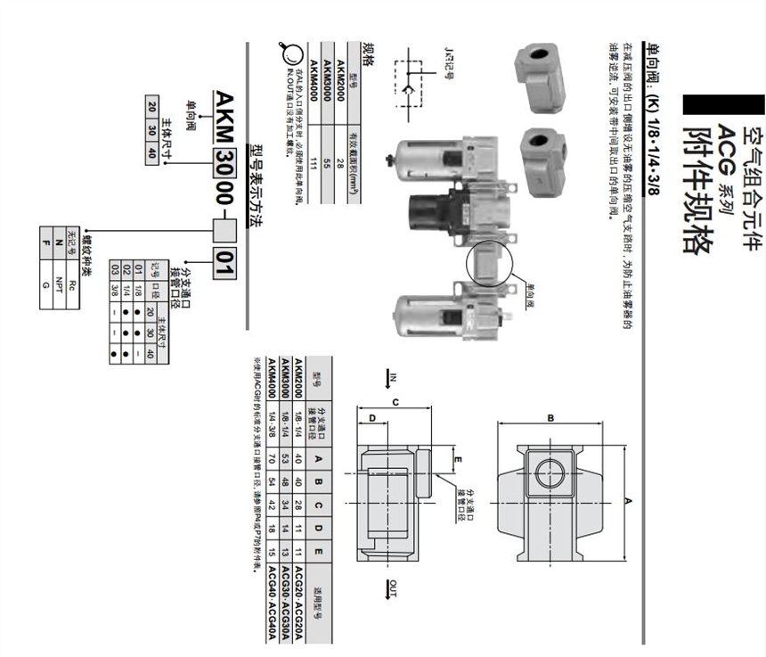 AKM3000-02快速報價