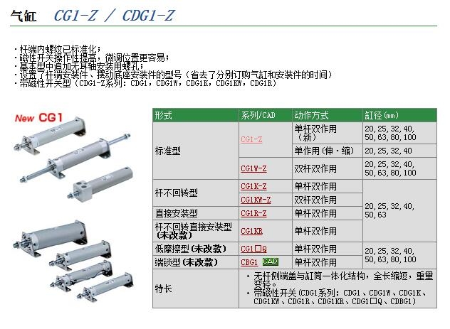 CDG1BQ32-300B快速報(bào)價(jià)