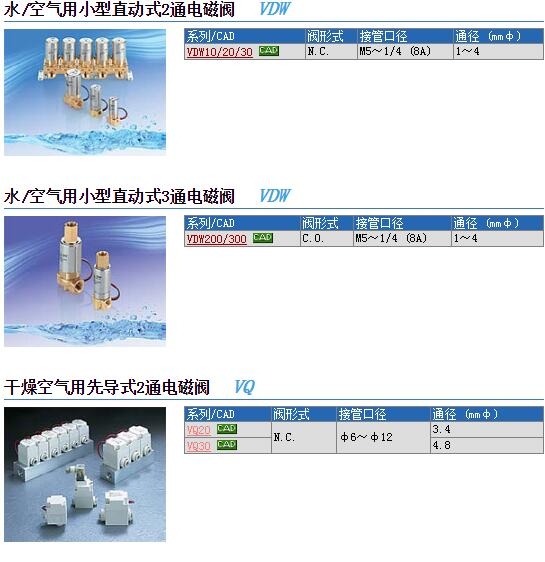 VDW11-3G-1-M5快速報(bào)價(jià)