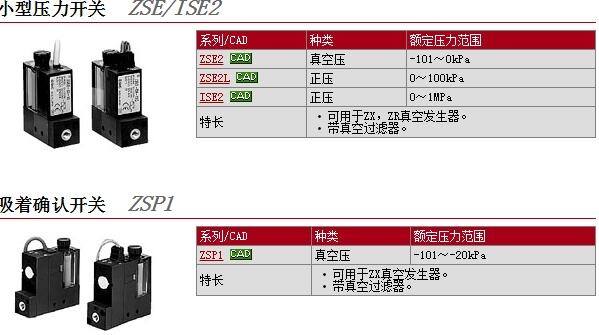 ISE2-01-55快速報價