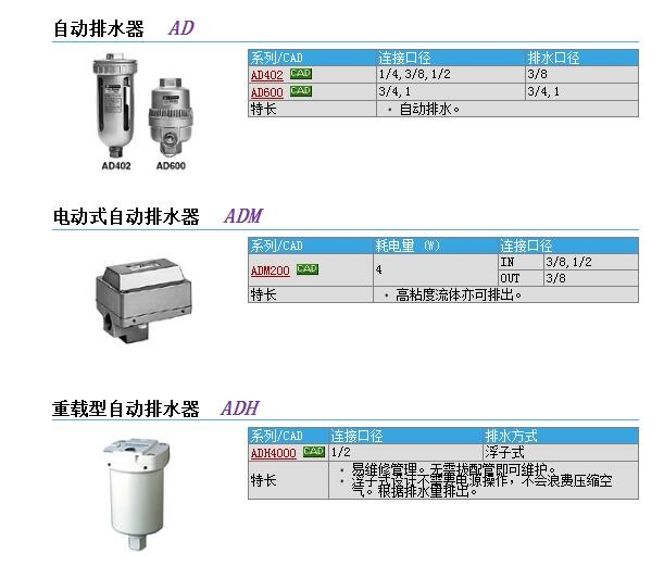 AD202-03-2快速報(bào)價(jià)