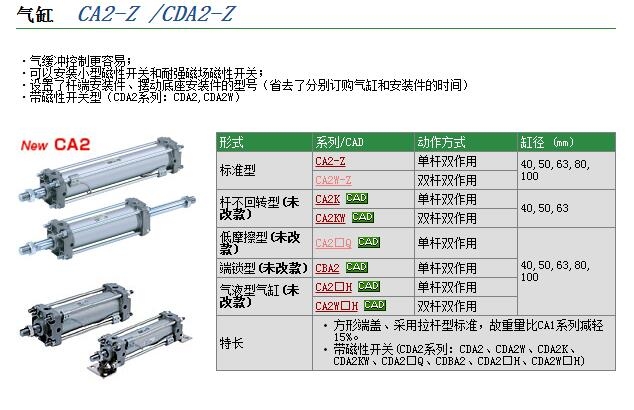 CDA1BN50-25快速報價