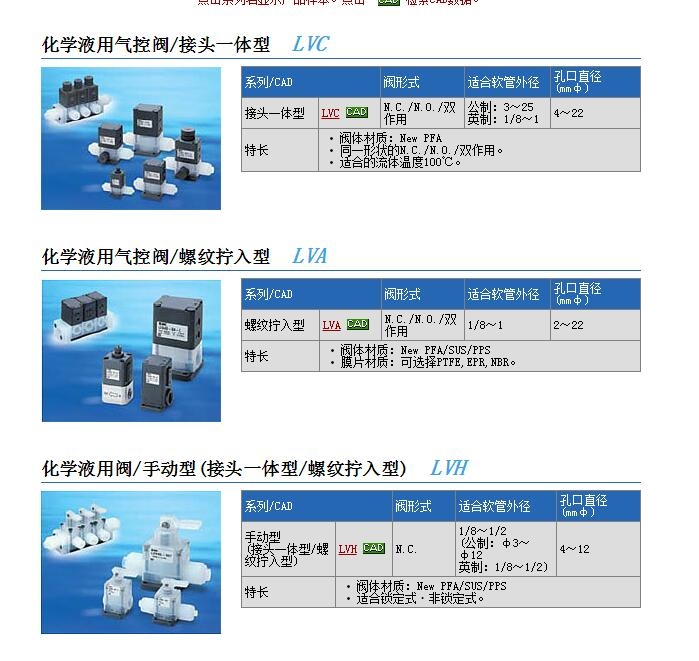 LVC51-S12-3快速報(bào)價(jià)