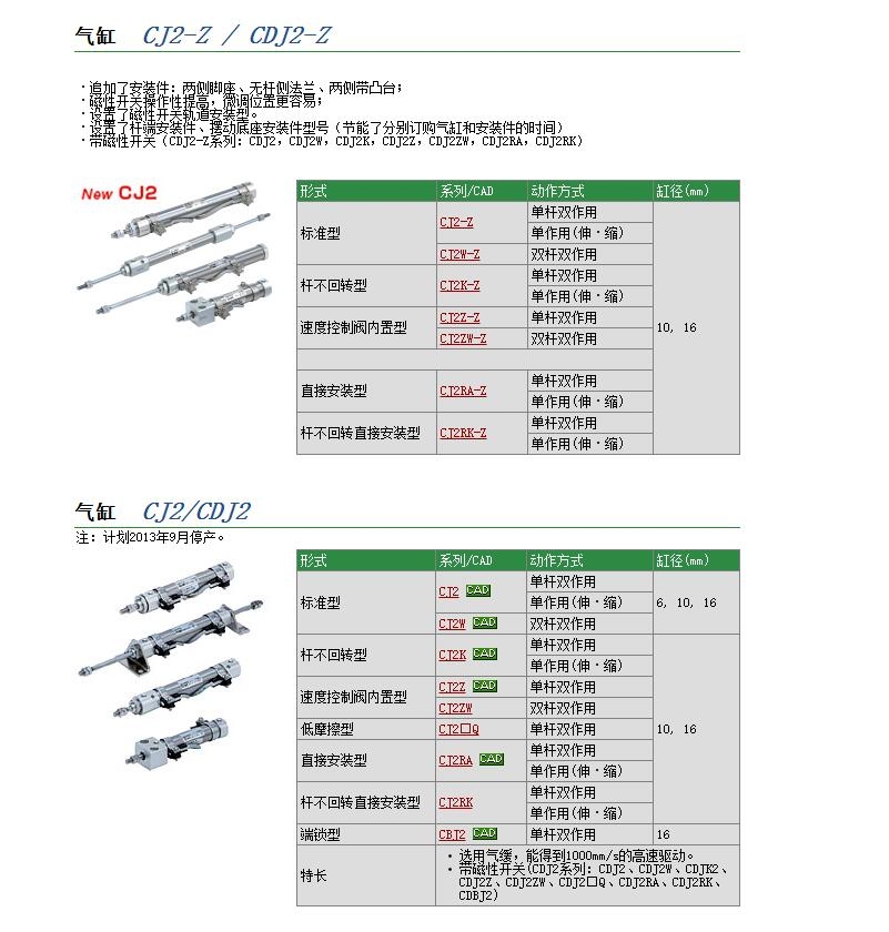 CJ2RKA16-200Z快速報價