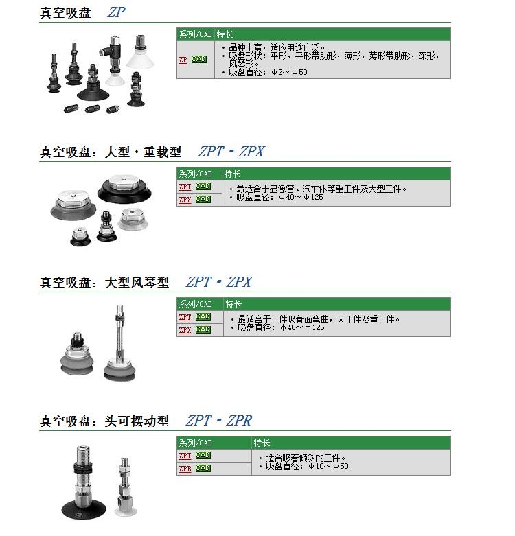 ZPT40CUJ50-06-A14快速報(bào)價(jià)