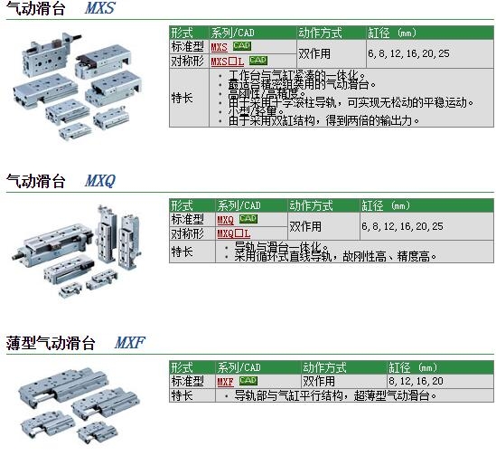 MXQ8-30AF快速報價