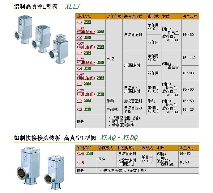 XLD-40KH3快速報價