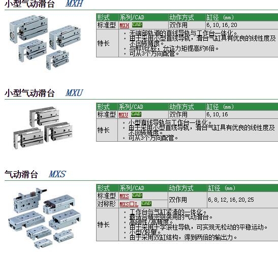 MXH6-5Z快速報價