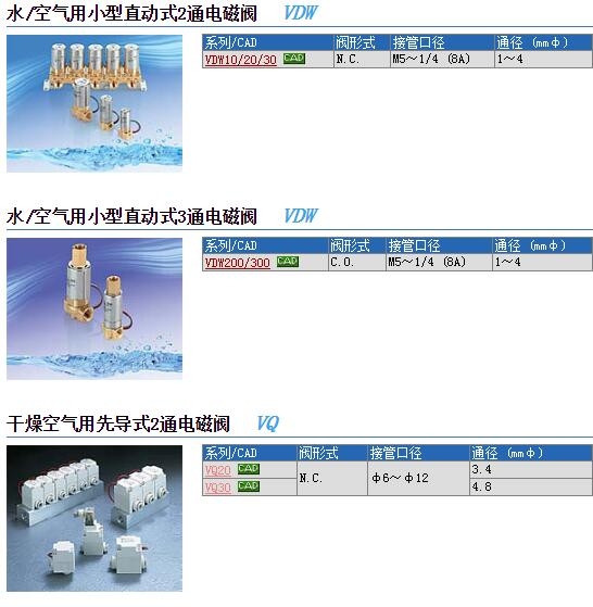 VDW350-6G-2-02快速報價