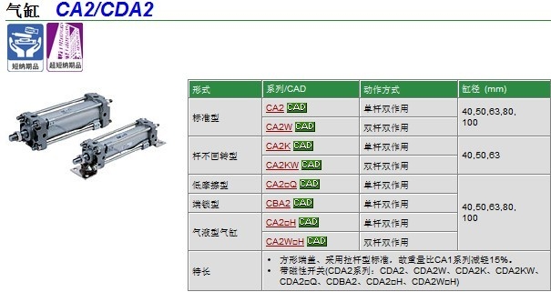 CA1BH40-120快速報價