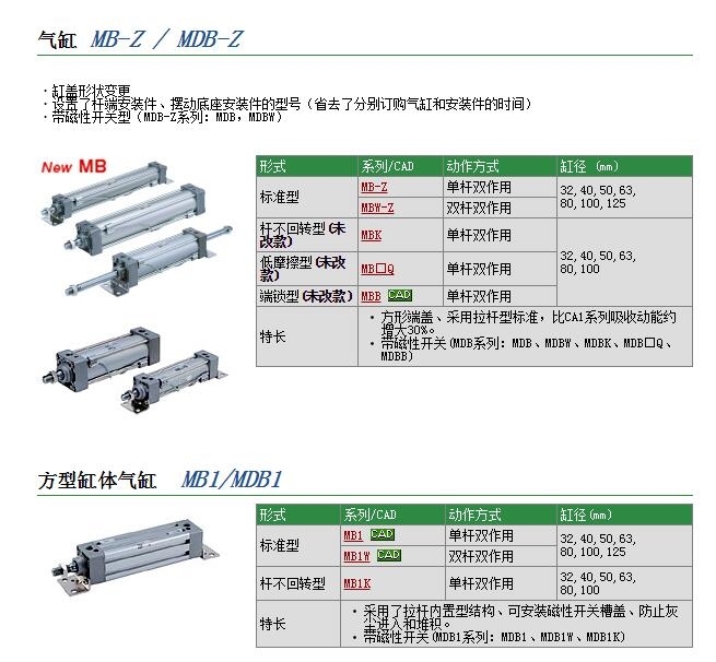 MDBT80-225快速報價