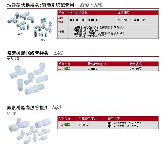 LQU20-04快速報價