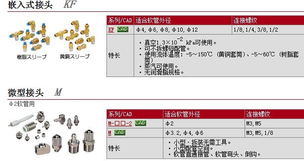 KFH04-02S快速報(bào)價(jià)