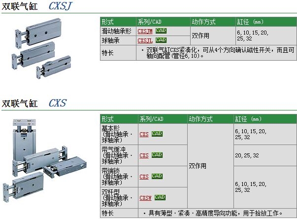 CXSM20-65-XC19وr