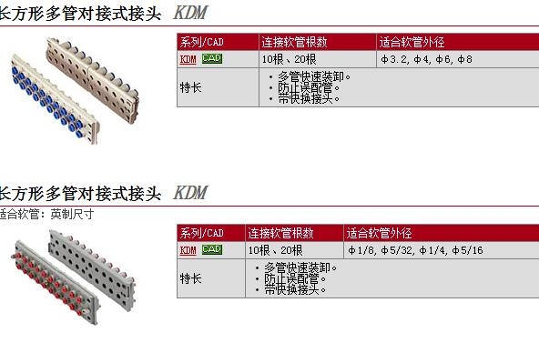 KDM20S-08快速報(bào)價(jià)