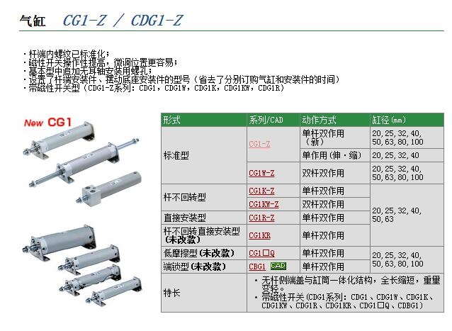 CG1BQ32-24B快速報(bào)價(jià)