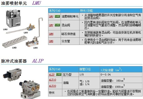 ALIP110-01-3快速報(bào)價(jià)