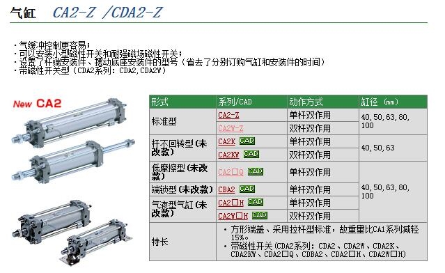 CDA1BN80-250快速報價