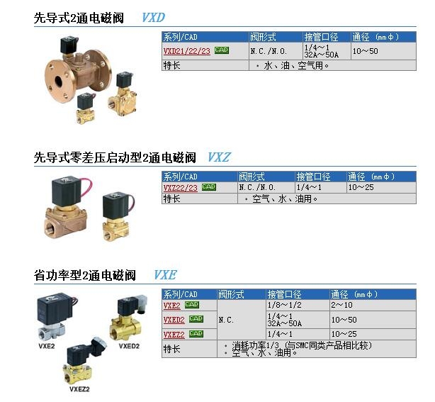 VXZ230AZ1B快速報價