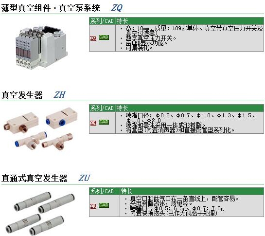 ZQ1103M-K15LB-ECG-0快速報(bào)價(jià)