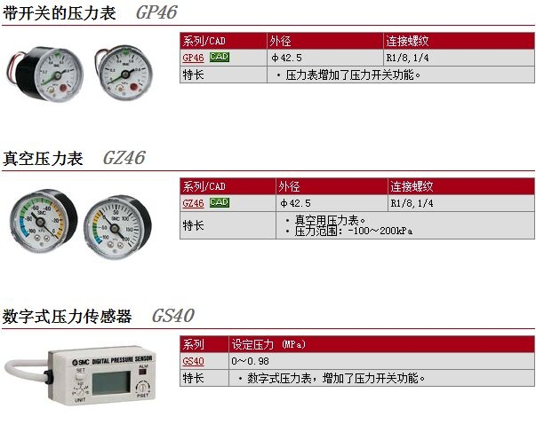 GZ46-K2K-02و(bo)r(ji)