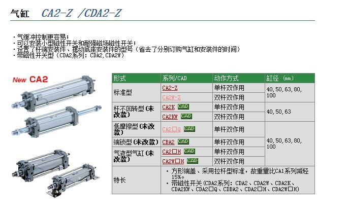 CDA1BN100-125快速報價