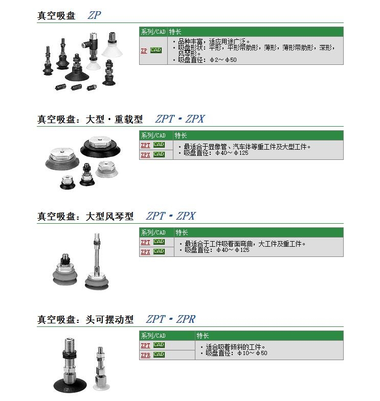 ZPT3-B5快速報價